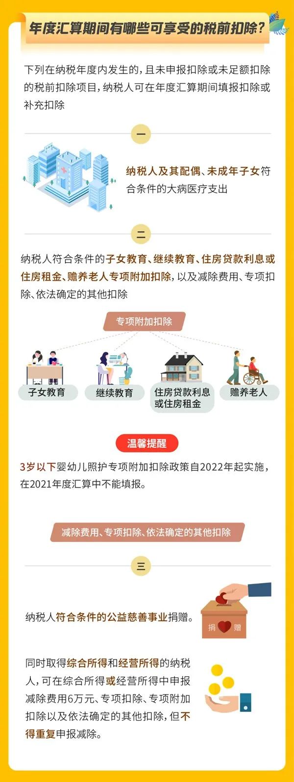 或可退錢！個(gè)稅匯算本月底截止