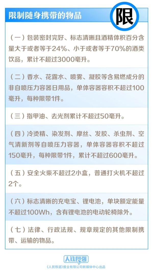 7月1日施行！坐火車時(shí)禁止、限制攜帶物品有這些變化